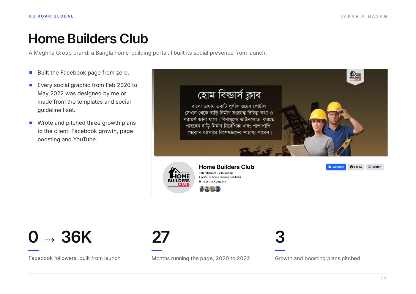 Home Builders Club: selected work from the 2026 portfolio