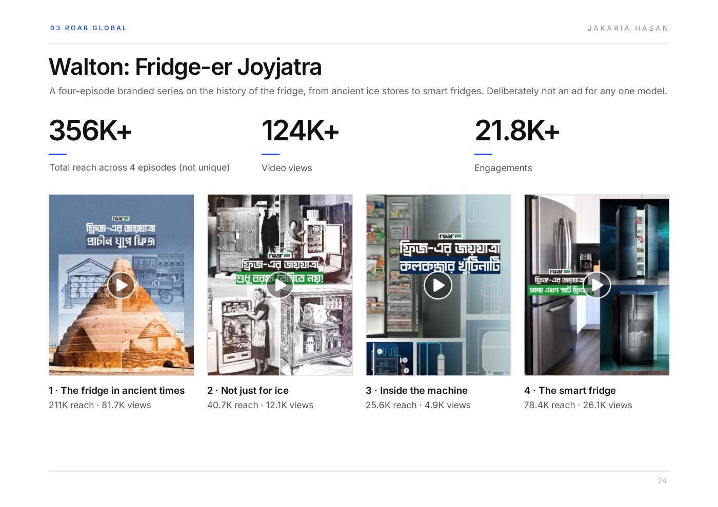 Walton: Fridge-er Joyjatra: selected work from the 2026 portfolio